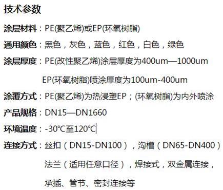 蛟河消防涂塑钢管技术参数